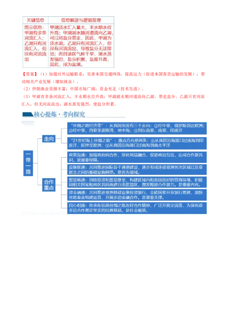 专题11区域联系与区域发展（讲义）（解析版）_9.2025地理总复习_2024年新高考资料_2.2024二轮复习_2024年高考地理二轮复习讲练测（新教材新高考）