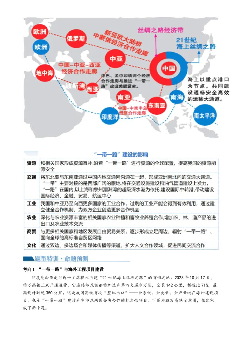 专题11区域联系与区域发展（讲义）（解析版）_9.2025地理总复习_2024年新高考资料_2.2024二轮复习_2024年高考地理二轮复习讲练测（新教材新高考）