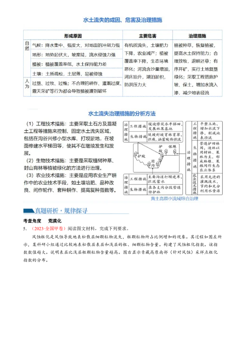 专题11区域联系与区域发展（讲义）（解析版）_9.2025地理总复习_2024年新高考资料_2.2024二轮复习_2024年高考地理二轮复习讲练测（新教材新高考）