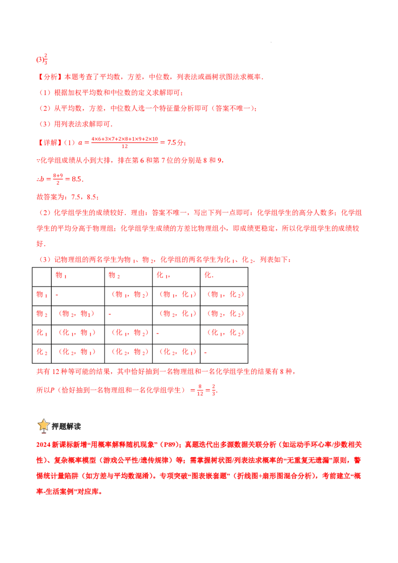 2025《中考数学&bull;终极押题猜想》安徽(解析版)_初中资料合集_2025中考数学《终极押题猜想》全国13地方版_2025《中考数学&bull;终极押题猜想》安徽