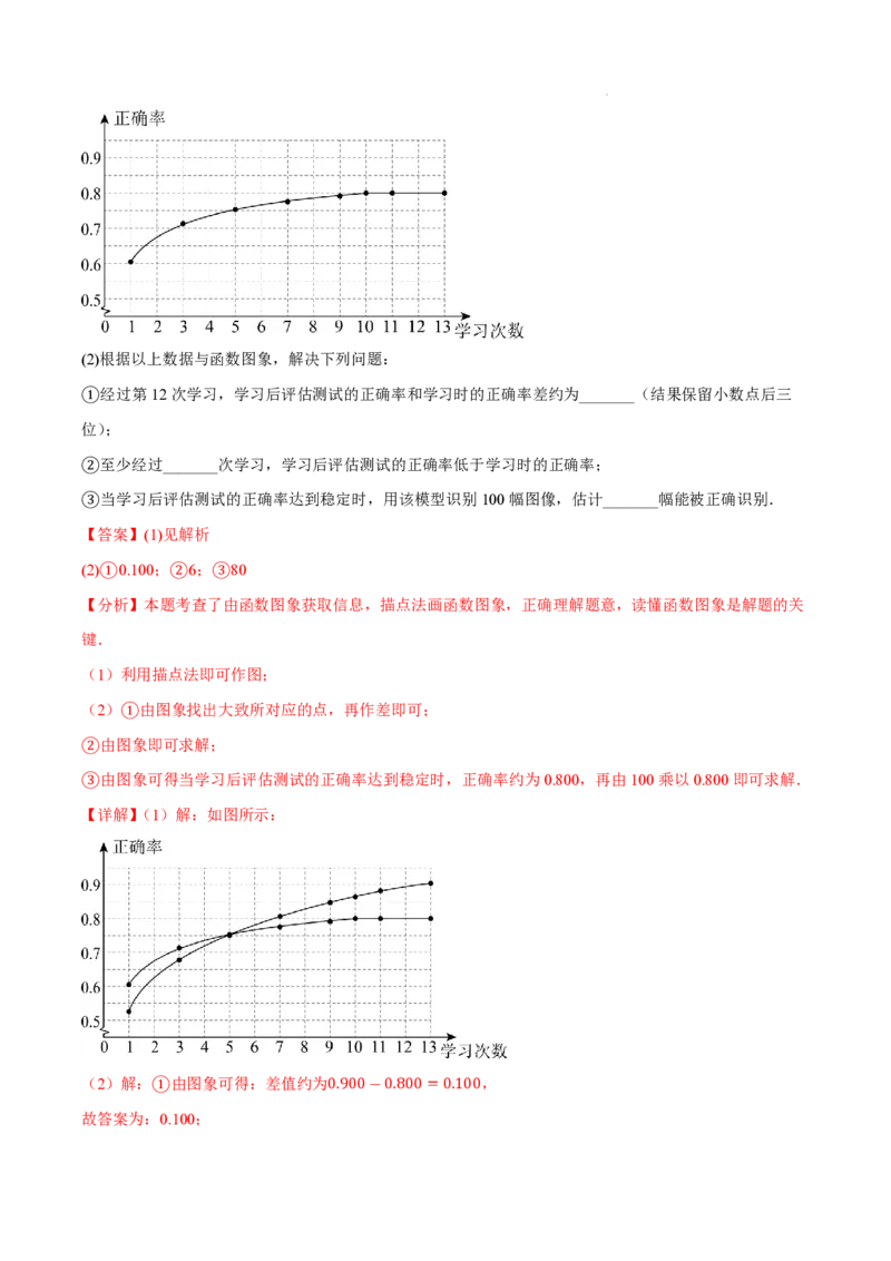 2025《中考数学&bull;终极押题猜想》安徽(解析版)_初中资料合集_2025中考数学《终极押题猜想》全国13地方版_2025《中考数学&bull;终极押题猜想》安徽