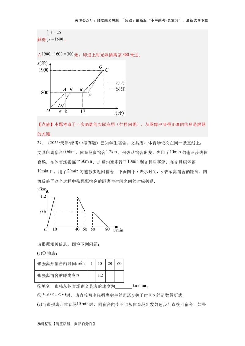 第4讲一次函数的综合应用（题型突破+专题精练）（解析版）_02中考总复习（2026版更新中）_02-数学-中考总复习_2024年中考复习资料_一轮复习资料_第三章函数_题型突破+专题精练