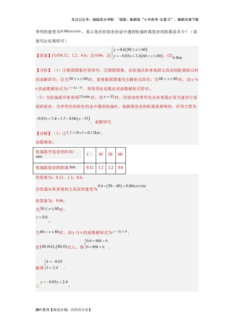第4讲一次函数的综合应用（题型突破+专题精练）（解析版）_02中考总复习（2026版更新中）_02-数学-中考总复习_2024年中考复习资料_一轮复习资料_第三章函数_题型突破+专题精练
