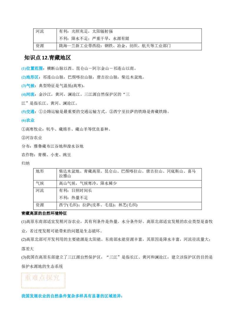 专题21中国地理-备战2023年高考地理一轮复习精讲精练（解析版）_9.2025地理总复习_2023年新高考复习资料_一轮复习_备战2023年高考地理一轮复习精讲精练