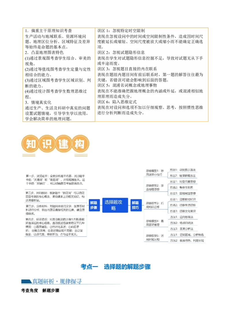 专题1选择题攻略（讲义）（原卷版）_9.2025地理总复习_2024年新高考资料_2.2024二轮复习_2024年高考地理二轮复习讲练测（新教材新高考）_攻略