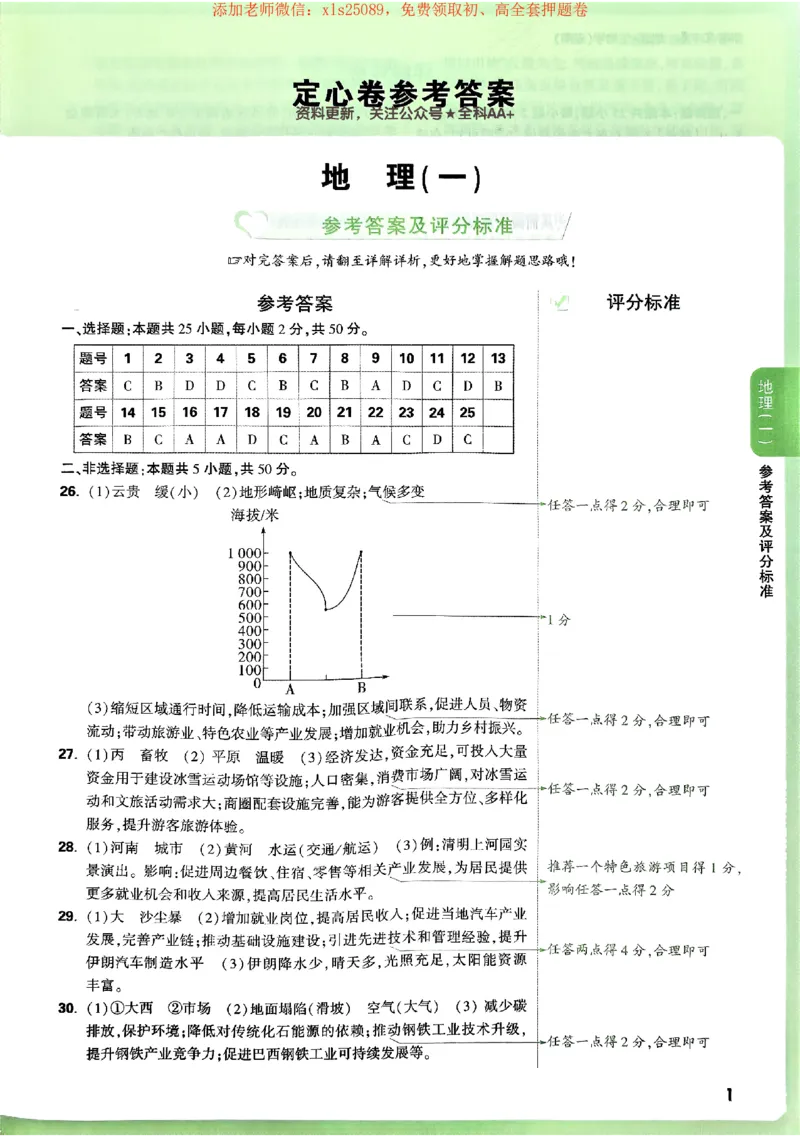 2025《万唯中考&bull;湖南定心卷》地生答案_初中资料合集_万唯2025版万唯中考《定心卷》地生-实时更新（已更4省）_2025万唯中考《定心卷》地生（湖南）