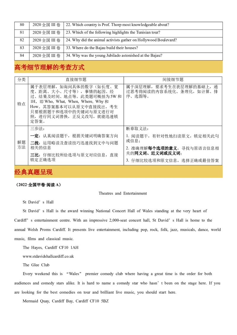 专题17阅读专项--细节理解题（解析版）_3.2025英语总复习_2023年新高考资料_一轮复习_备战2023年高考英语一轮复习考点微专题（新高考专用）_二、阅读理解