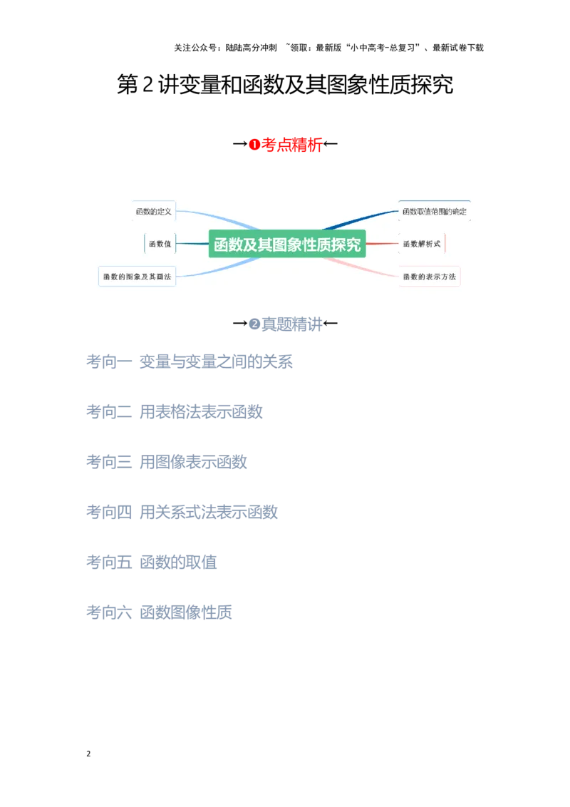 第2讲变量和函数及其图象性质探究（考点精析+真题精讲）（原卷版）_02中考总复习（2026版更新中）_02-数学-中考总复习_2024年中考复习资料_一轮复习资料_第三章函数_考点精析+真题精讲
