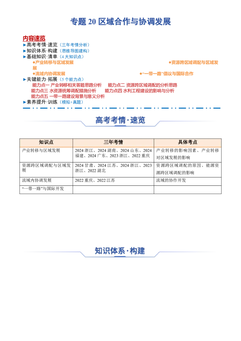 专题20区域合作与协调发展（思维导图4大知识点5个能力拓展）-上好课2025年高考地理一轮复习知识清单[h][46980420]_9.2025地理总复习_2025年新高考资料_一轮复习