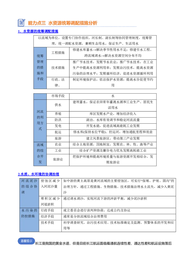 专题20区域合作与协调发展（思维导图4大知识点5个能力拓展）-上好课2025年高考地理一轮复习知识清单[h][46980420]_9.2025地理总复习_2025年新高考资料_一轮复习