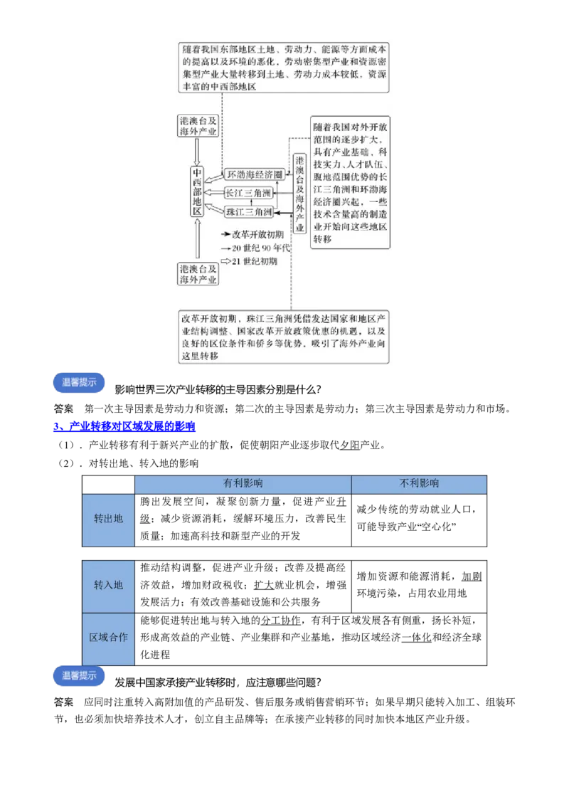 专题20区域合作与协调发展（思维导图4大知识点5个能力拓展）-上好课2025年高考地理一轮复习知识清单[h][46980420]_9.2025地理总复习_2025年新高考资料_一轮复习