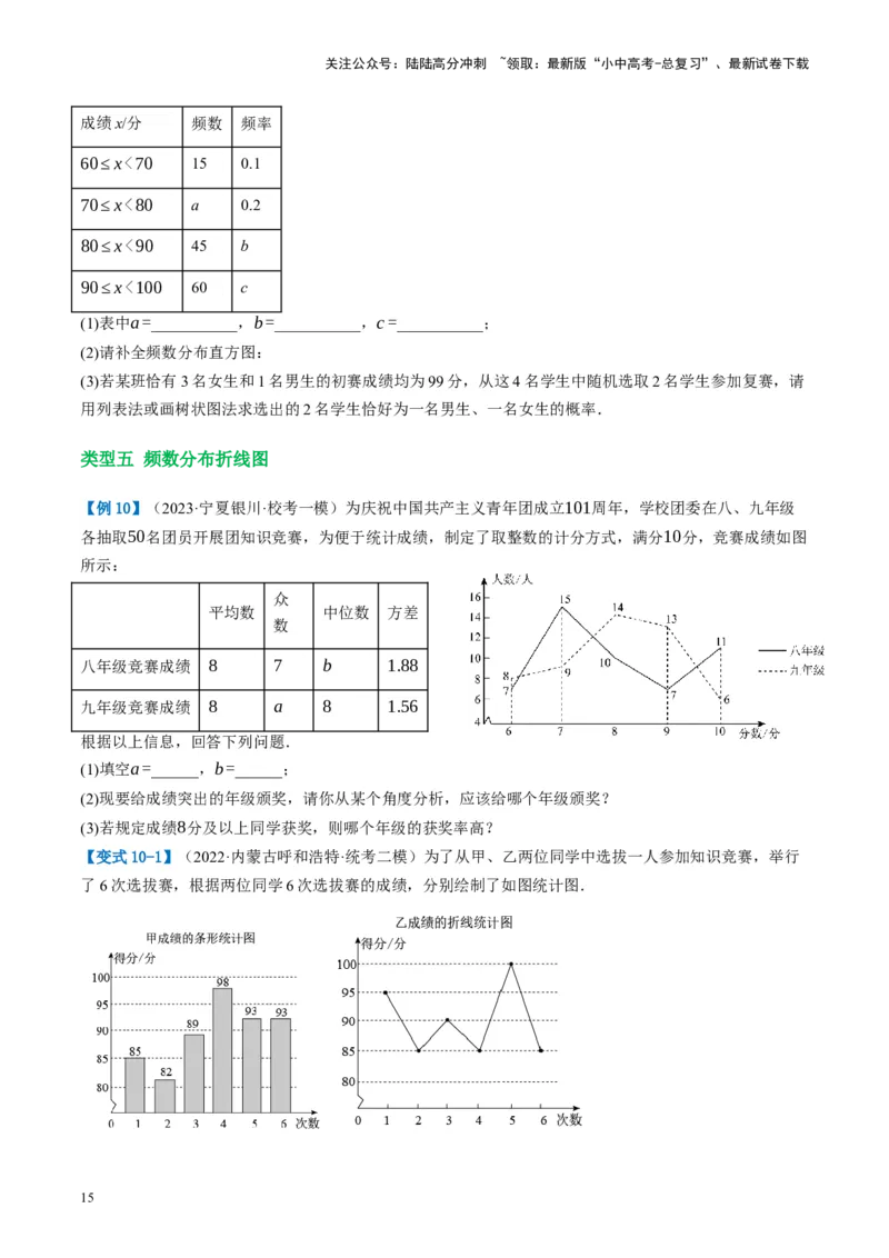 第33讲统计（讲义）（原卷版）_02中考总复习（2026版更新中）_02-数学-中考总复习_2024年中考复习资料_一轮复习资料_完2024年中考数学一轮复习讲练测（课件+讲义+练习）（全国通用）