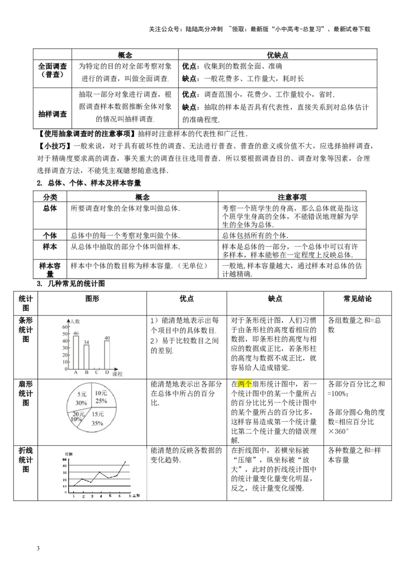 第33讲统计（讲义）（原卷版）_02中考总复习（2026版更新中）_02-数学-中考总复习_2024年中考复习资料_一轮复习资料_完2024年中考数学一轮复习讲练测（课件+讲义+练习）（全国通用）