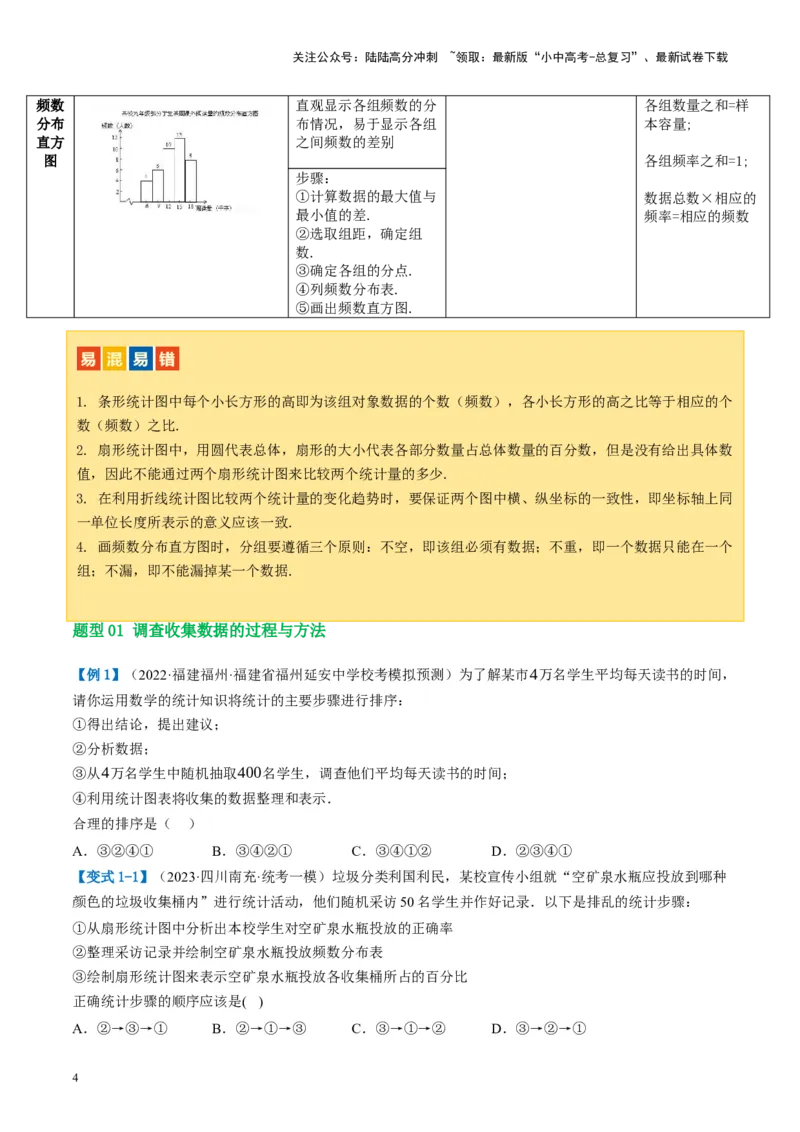 第33讲统计（讲义）（原卷版）_02中考总复习（2026版更新中）_02-数学-中考总复习_2024年中考复习资料_一轮复习资料_完2024年中考数学一轮复习讲练测（课件+讲义+练习）（全国通用）