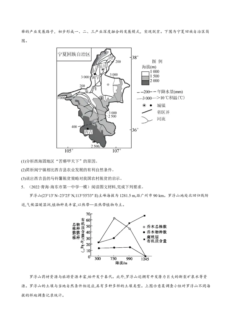 专题21区位评价类综合题（原卷版）_9.2025地理总复习_2023年新高考复习资料_二轮复习_抓重点&middot;破难点2023年高考地理二轮复习重难点突破高分训练营287547423