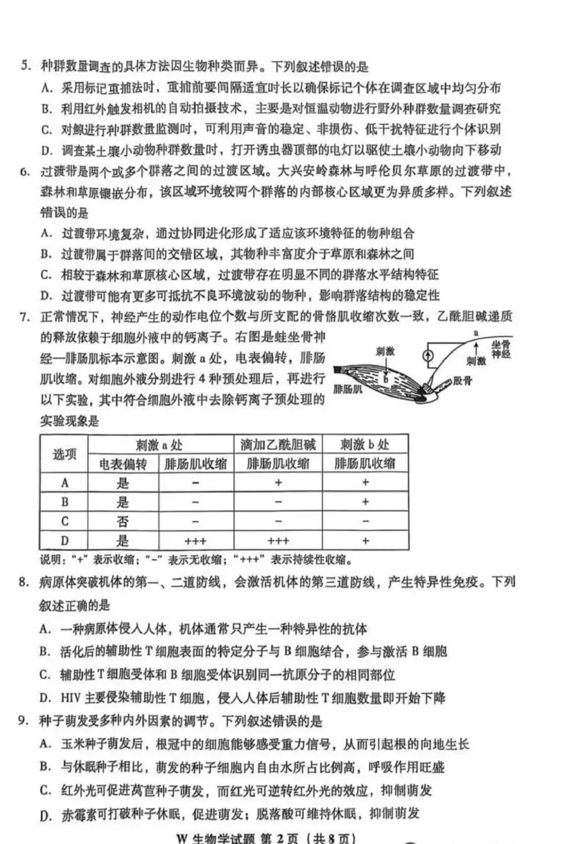 2025年安徽省普通高中选择性水平考试生物学(1)_高考真题2025年全国各地《高考真题汇总》9科全_2025《高考真题汇总》生物_2.安徽