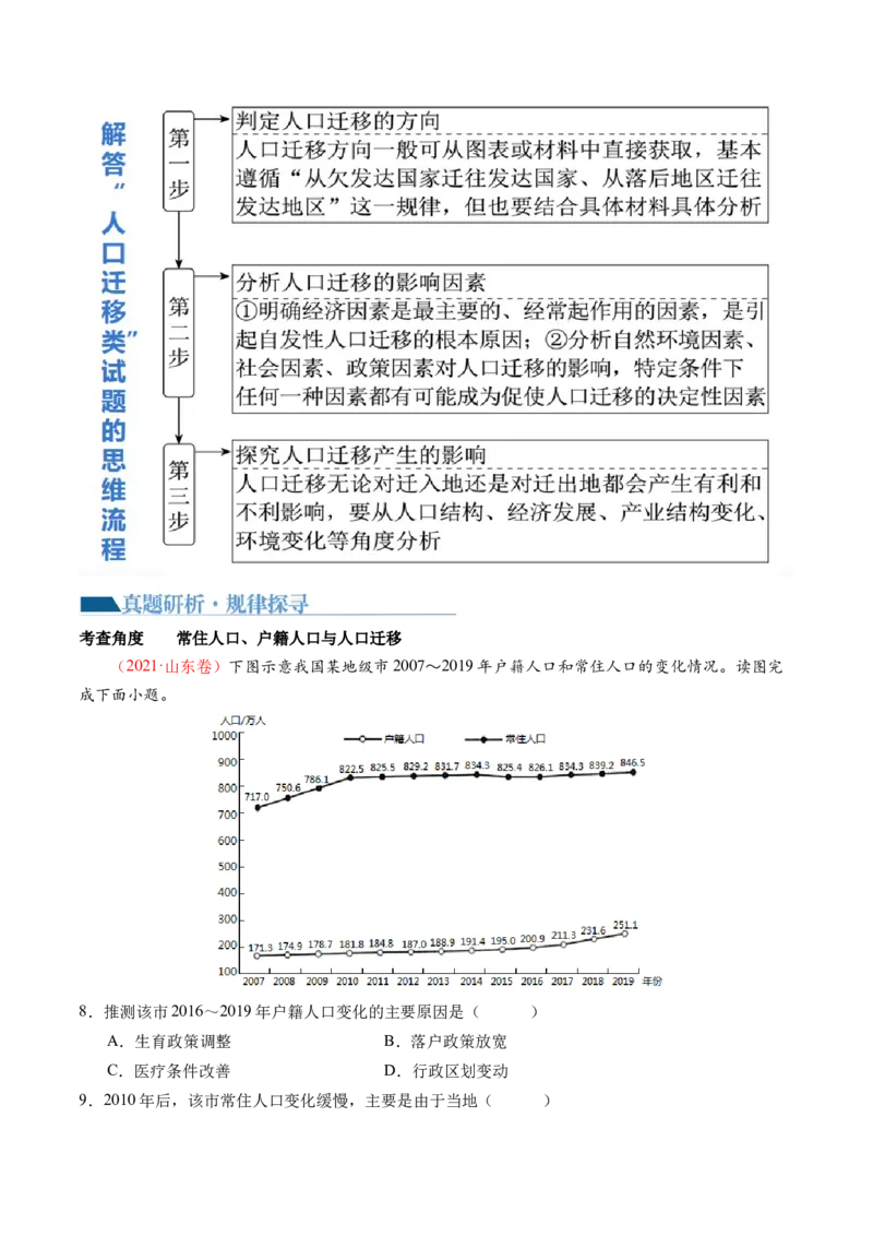 专题08人口与城市（讲义）（原卷版）_9.2025地理总复习_2024年新高考资料_2.2024二轮复习_2024年高考地理二轮复习讲练测（新教材新高考）