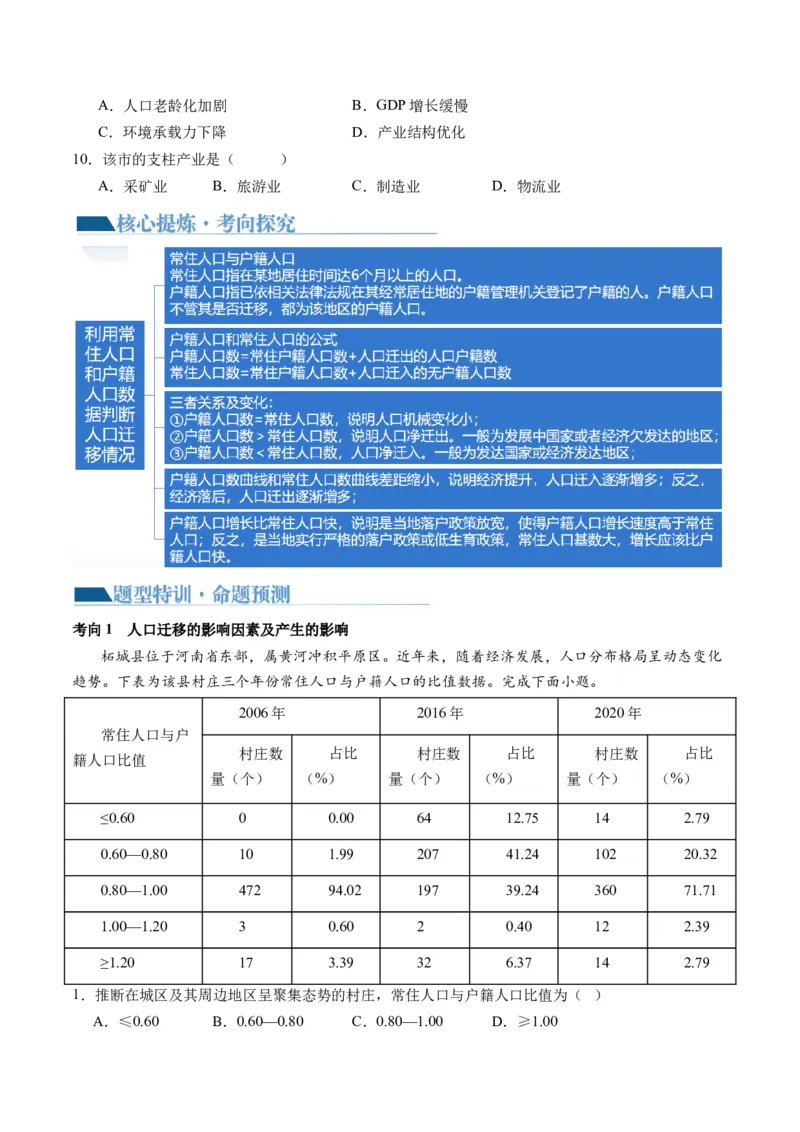专题08人口与城市（讲义）（原卷版）_9.2025地理总复习_2024年新高考资料_2.2024二轮复习_2024年高考地理二轮复习讲练测（新教材新高考）