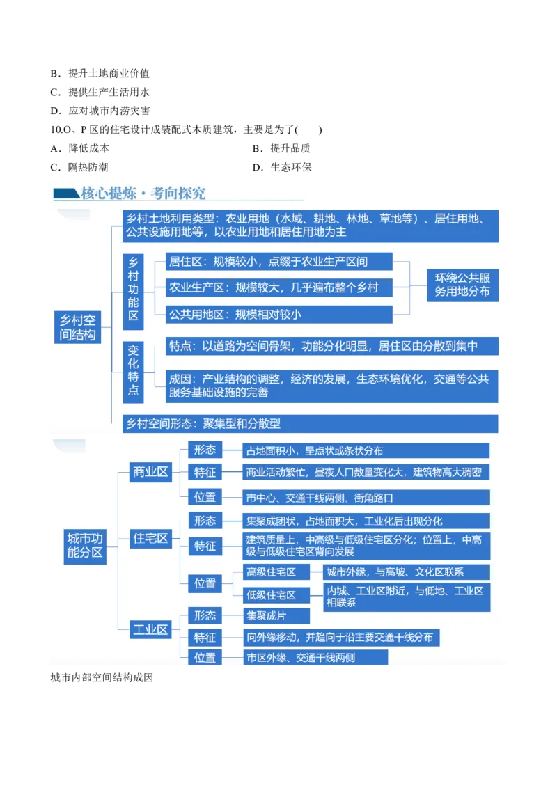 专题08人口与城市（讲义）（原卷版）_9.2025地理总复习_2024年新高考资料_2.2024二轮复习_2024年高考地理二轮复习讲练测（新教材新高考）