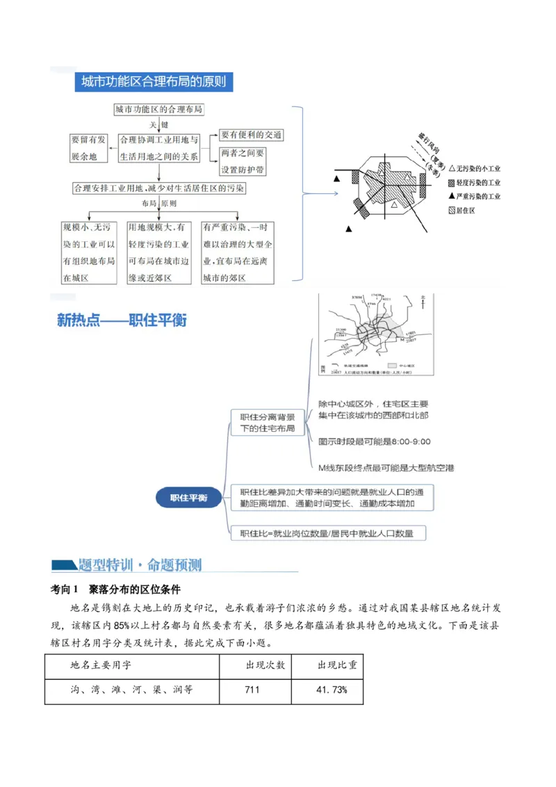 专题08人口与城市（讲义）（原卷版）_9.2025地理总复习_2024年新高考资料_2.2024二轮复习_2024年高考地理二轮复习讲练测（新教材新高考）