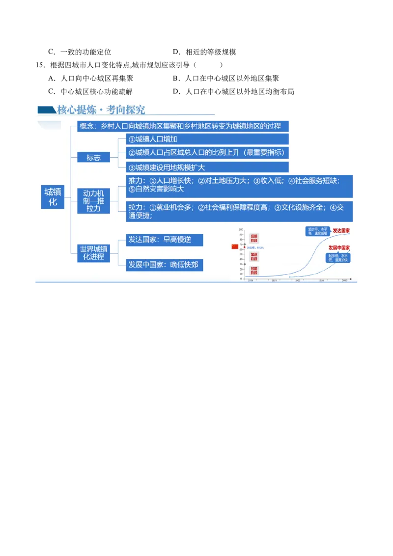 专题08人口与城市（讲义）（原卷版）_9.2025地理总复习_2024年新高考资料_2.2024二轮复习_2024年高考地理二轮复习讲练测（新教材新高考）