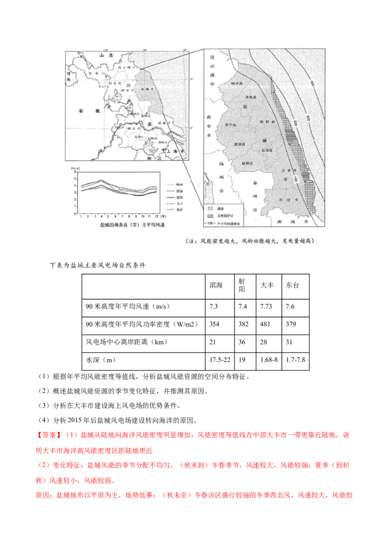 地理微考点&mdash;易错点2：等值线弯曲状况判断不准-备战2023年高考总复习地理微考点狙击与专项突破_9.2025地理总复习_2023年新高考复习资料_专项复习_第十四辑（高中自然地理易错点分析）