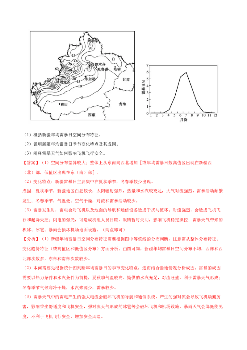地理微考点&mdash;易错点2：等值线弯曲状况判断不准-备战2023年高考总复习地理微考点狙击与专项突破_9.2025地理总复习_2023年新高考复习资料_专项复习_第十四辑（高中自然地理易错点分析）