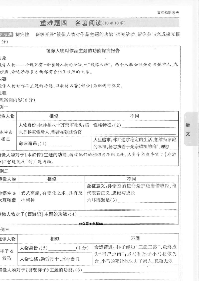 2025《万唯中考&bull;徐州黑白卷》7科重难题新考法_初中资料合集_2025《万唯中考&bull;黑白卷》多地方版（更30省）_2025《万唯中考&bull;黑白卷》7科全套（徐州）