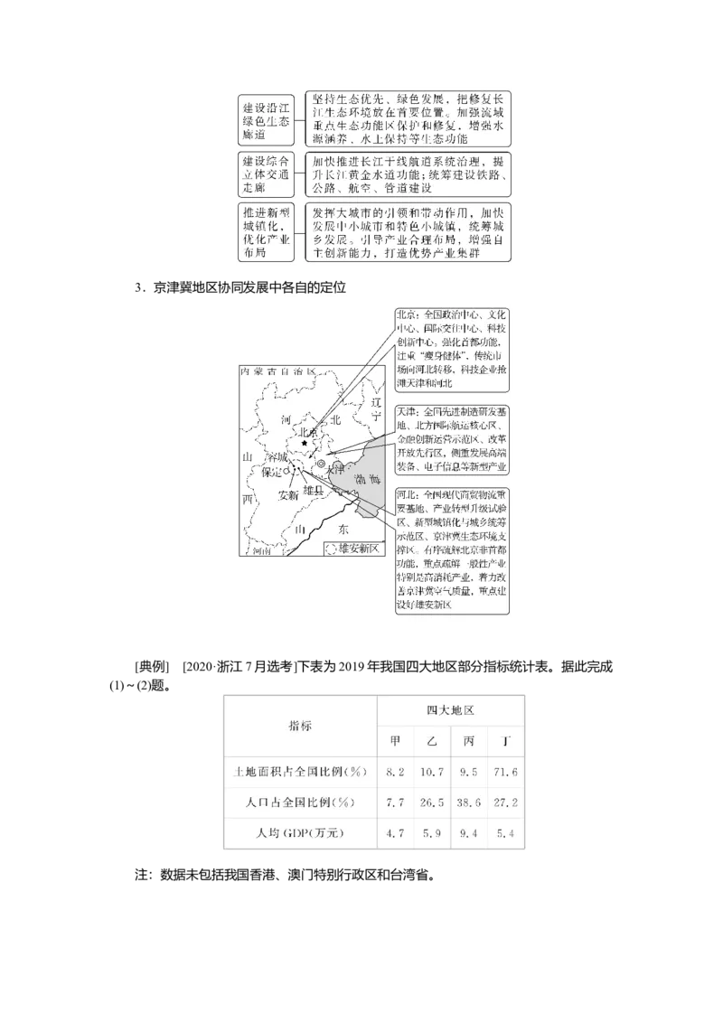 2025届高中地理人教版一轮复习第59课时导学案：中国国家发展战略举例_9.2025地理总复习_2025年新高考资料_一轮复习_人教版2025届高中地理一轮复习知识梳理(课件+导学案+练习)