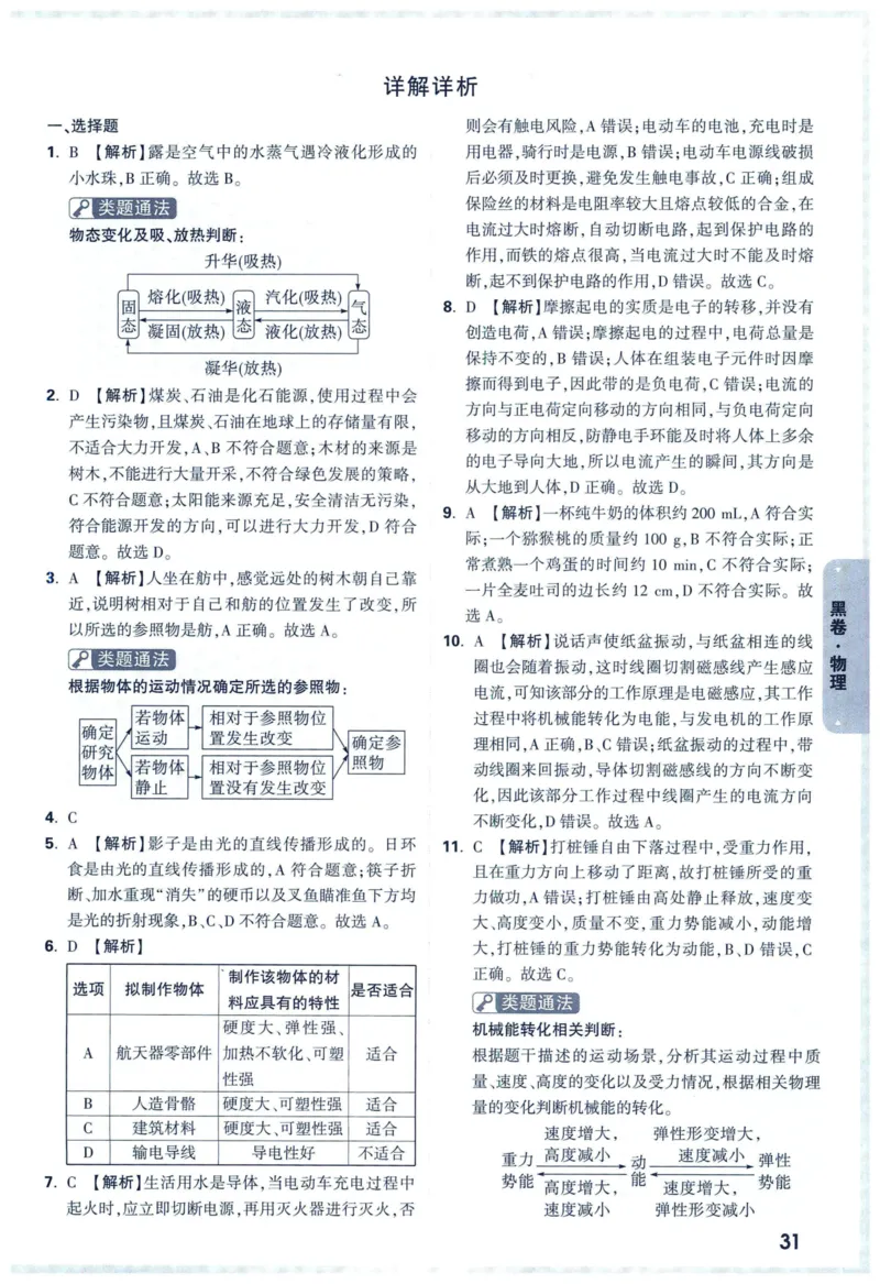 2025版《WW中考黑白卷》（FJ专版）7科答案详解详析_初中资料合集_2025《万唯中考&bull;黑白卷》多地方版（更30省）_2025《万唯中考&bull;黑白卷》7科全套（福建）