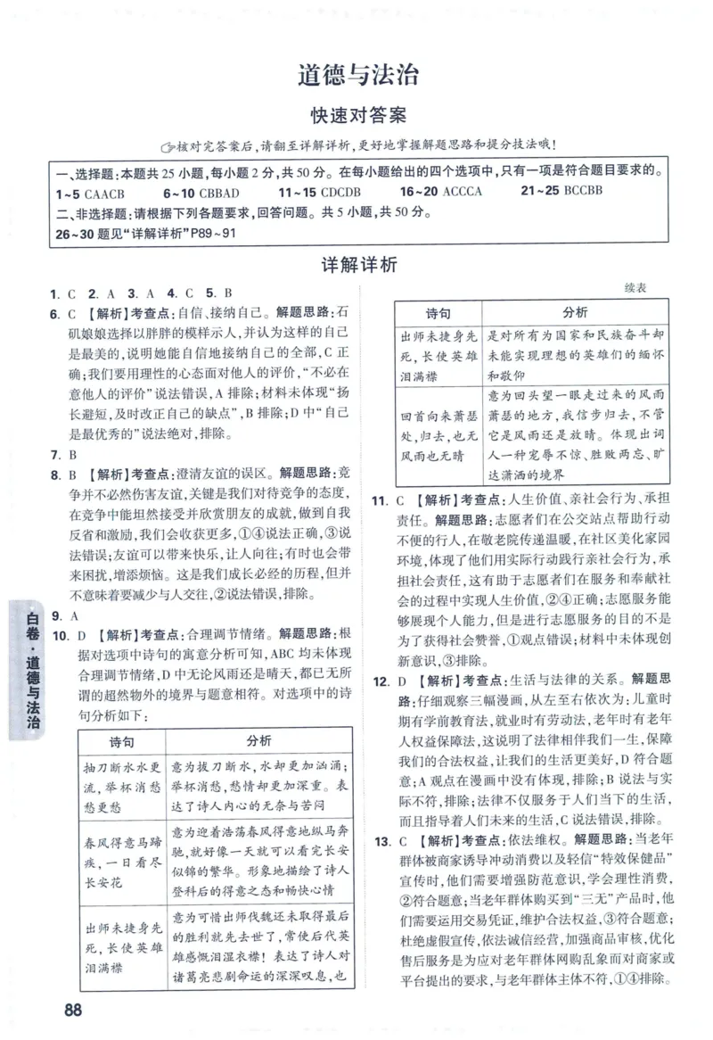 2025版《WW中考黑白卷》（FJ专版）7科答案详解详析_初中资料合集_2025《万唯中考&bull;黑白卷》多地方版（更30省）_2025《万唯中考&bull;黑白卷》7科全套（福建）