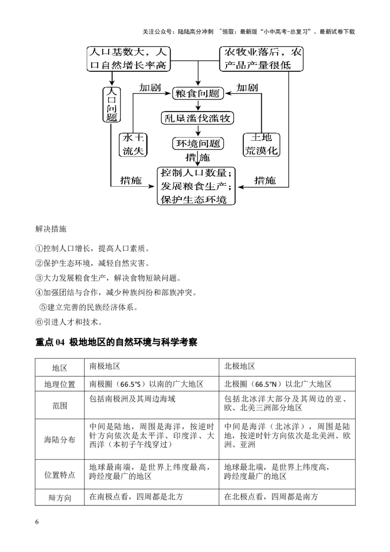 重难点07了解地区（4大重难+命题预测+新考法）-2025中考地理热点&middot;重点&middot;难点专练（全国通用）（解析版）_02中考总复习（2026版更新中）_09-地理-中考总复习_2025中考地理复习资料