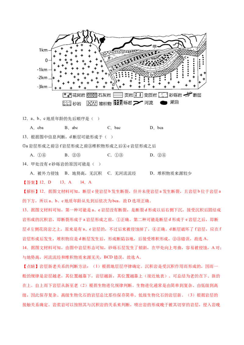 专题05地表形态的塑造（测试卷）（解析版）_9.2025地理总复习_2024年新高考资料_1.2024一轮复习_2024年高考地理一轮复习讲练测（新教材新高考）