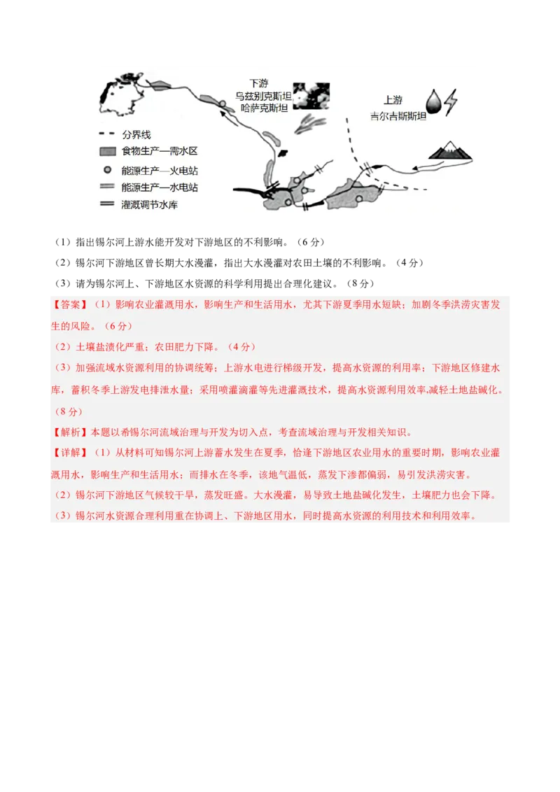 专题09中亚（专项训练）-必刷题2025年高考地理一轮复习区域地理专项训练（解析版）_9.2025地理总复习_2025年新高考资料_一轮复习