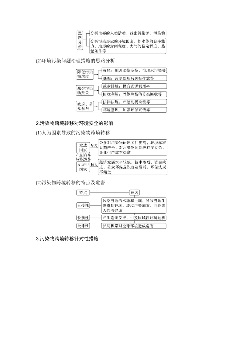 2025年高考地理考前大概念单元主题突破大单元十三　资源、环境与国家安全_9.2025地理总复习_2025年新高考资料_二轮复习_2025年高考地理考前增分特训