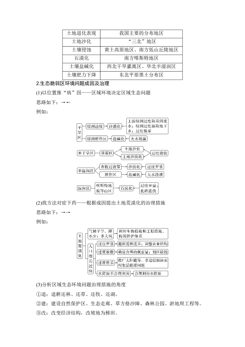 2025年高考地理考前大概念单元主题突破大单元十三　资源、环境与国家安全_9.2025地理总复习_2025年新高考资料_二轮复习_2025年高考地理考前增分特训