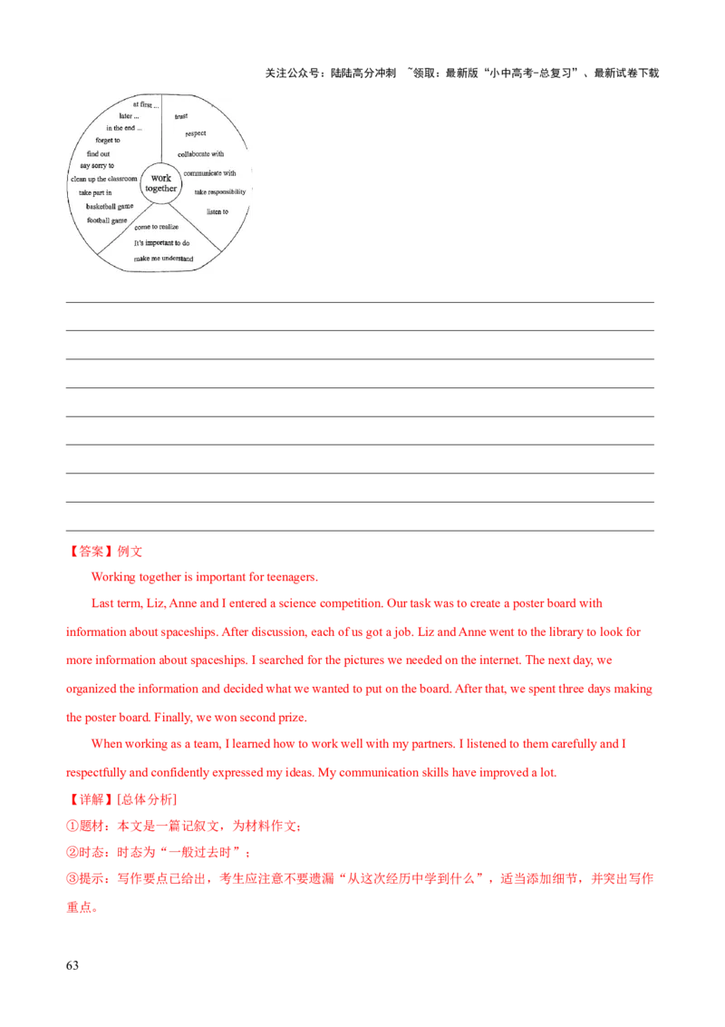 英语（四）-2024年中考考前20天终极冲刺攻略_02中考总复习（2026版更新中）_03-英语-中考总复习_2024年中考复习资料_三轮复习_2024年中考英语考前20天终极冲刺攻略