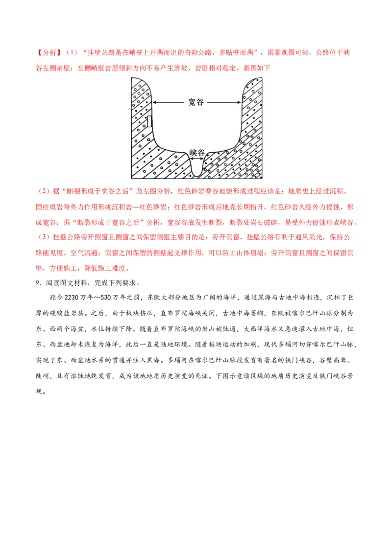 地理微考点：峡谷地貌的形成过程图-备战2023年高考总复习地理微考点狙击与专项突破_9.2025地理总复习_2023年新高考复习资料_专项复习_备战2023年高考地理总复习微考点狙击与专项测练