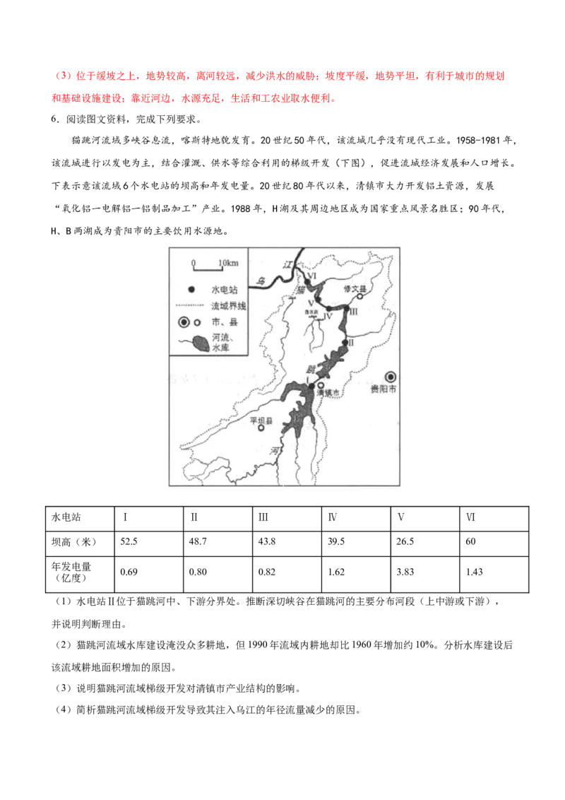 地理微考点：峡谷地貌的形成过程图-备战2023年高考总复习地理微考点狙击与专项突破_9.2025地理总复习_2023年新高考复习资料_专项复习_备战2023年高考地理总复习微考点狙击与专项测练