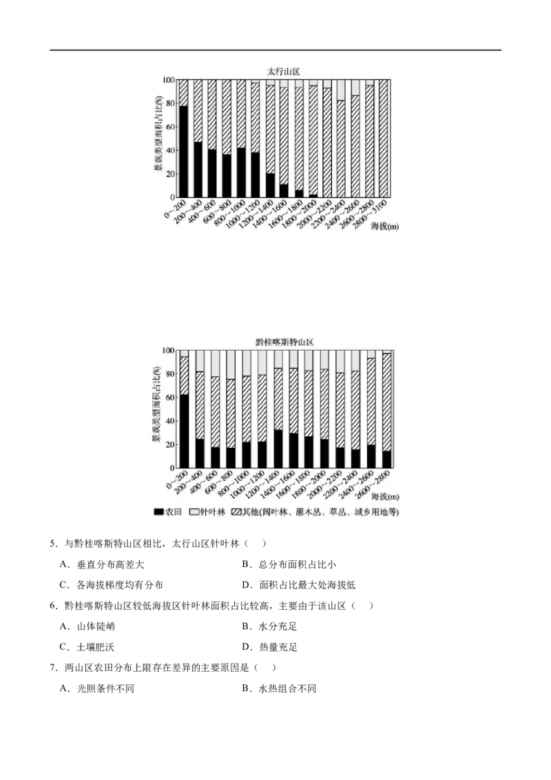 专题16自然环境的整体性与差异性-2023年高考地理一轮复习小题多维练（原卷版）_9.2025地理总复习_2023年新高考复习资料_一轮复习_2023年高考地理一轮复习小题多维练（新高考专用）