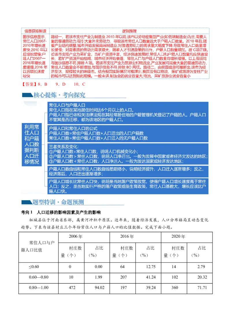 专题08人口与城市（讲义）（解析版）_9.2025地理总复习_2024年新高考资料_2.2024二轮复习_2024年高考地理二轮复习讲练测（新教材新高考）