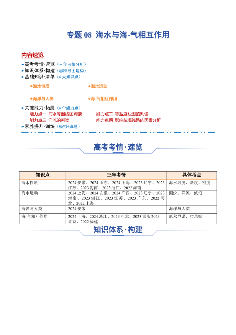 专题08海水与海-气相互作用（思维导图+4大知识点+6个能力拓展）2025年高考地理一轮复习知识清单_9.2025地理总复习_2025年新高考资料_一轮复习_2025年高考地理一轮复习知识清单