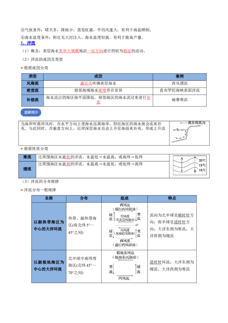 专题08海水与海-气相互作用（思维导图+4大知识点+6个能力拓展）2025年高考地理一轮复习知识清单_9.2025地理总复习_2025年新高考资料_一轮复习_2025年高考地理一轮复习知识清单