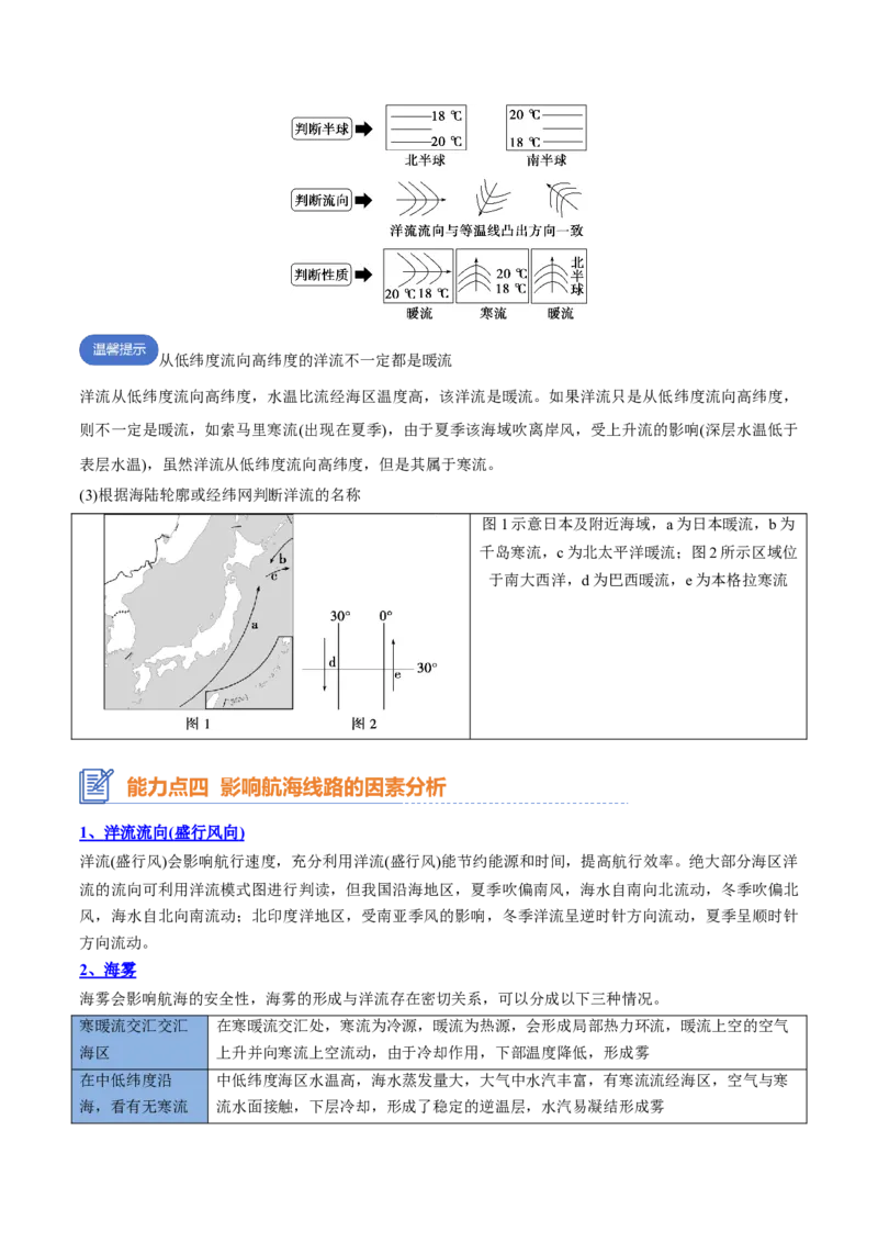 专题08海水与海-气相互作用（思维导图+4大知识点+6个能力拓展）2025年高考地理一轮复习知识清单_9.2025地理总复习_2025年新高考资料_一轮复习_2025年高考地理一轮复习知识清单
