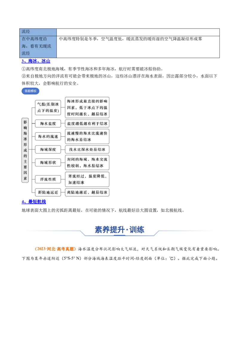 专题08海水与海-气相互作用（思维导图+4大知识点+6个能力拓展）2025年高考地理一轮复习知识清单_9.2025地理总复习_2025年新高考资料_一轮复习_2025年高考地理一轮复习知识清单