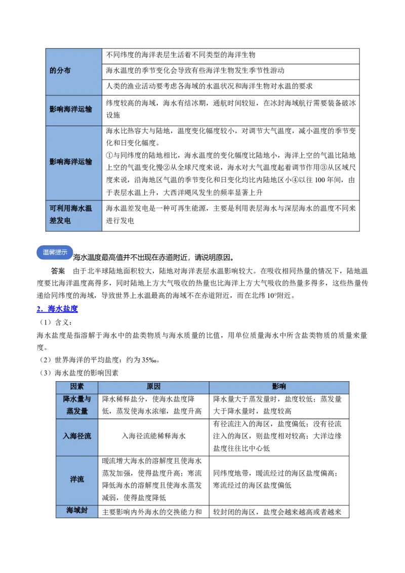 专题08海水与海-气相互作用（思维导图+4大知识点+6个能力拓展）2025年高考地理一轮复习知识清单_9.2025地理总复习_2025年新高考资料_一轮复习_2025年高考地理一轮复习知识清单