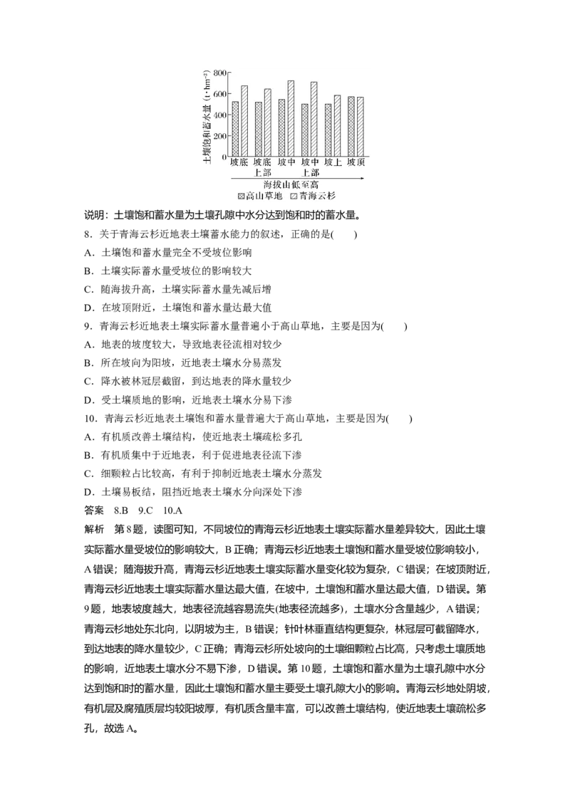 2025年高考地理二轮复习配套讲义通用版专题5　主题5　土壤发育_9.2025地理总复习_2025年新高考资料_二轮复习_2025年高考地理二轮复习配套讲义通用版（解析版）