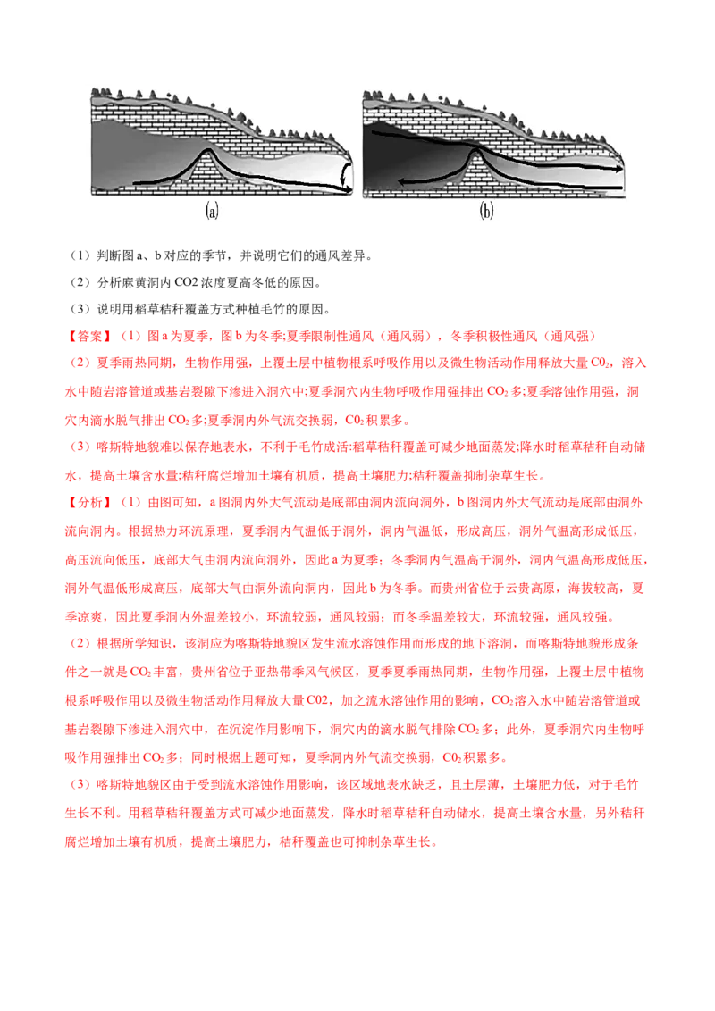 地理微考点：二：热力环流形成过程-备战2023年高考总复习地理微考点狙击与专项突破_9.2025地理总复习_2023年新高考复习资料_专项复习_备战2023年高考地理总复习微考点狙击与专项测练