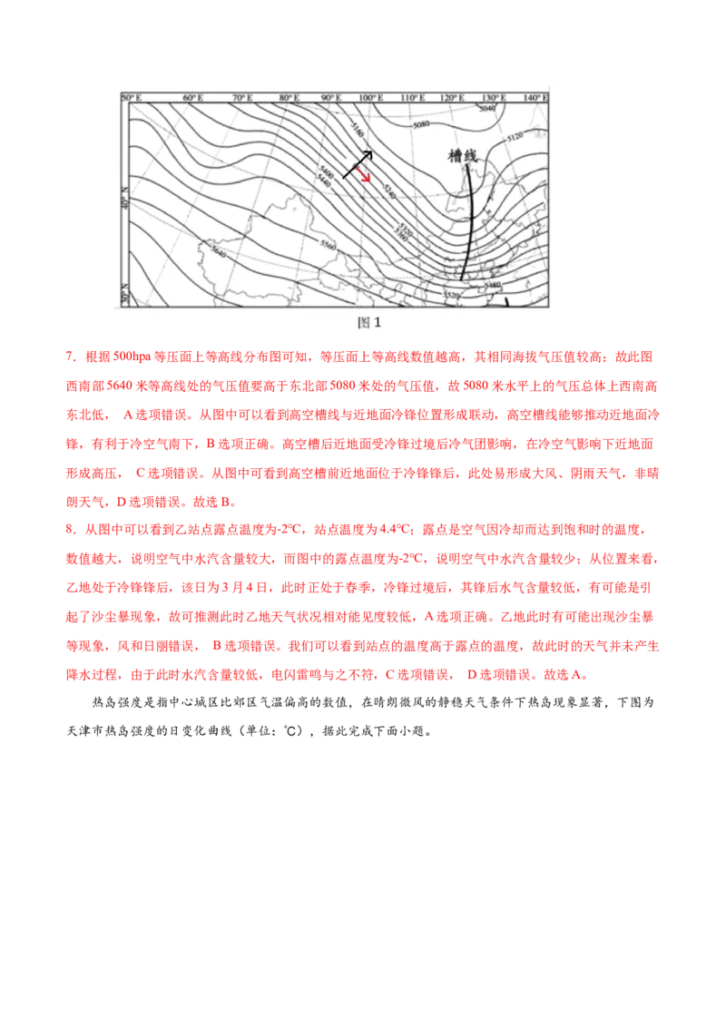 地理微考点：二：热力环流形成过程-备战2023年高考总复习地理微考点狙击与专项突破_9.2025地理总复习_2023年新高考复习资料_专项复习_备战2023年高考地理总复习微考点狙击与专项测练
