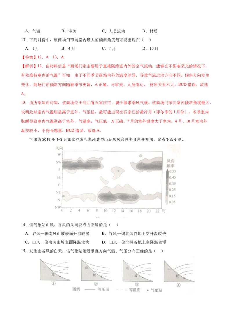 地理微考点：二：热力环流形成过程-备战2023年高考总复习地理微考点狙击与专项突破_9.2025地理总复习_2023年新高考复习资料_专项复习_备战2023年高考地理总复习微考点狙击与专项测练